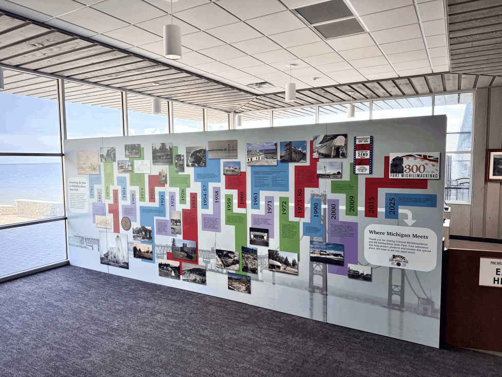 Visitor Center Graphic Timeline